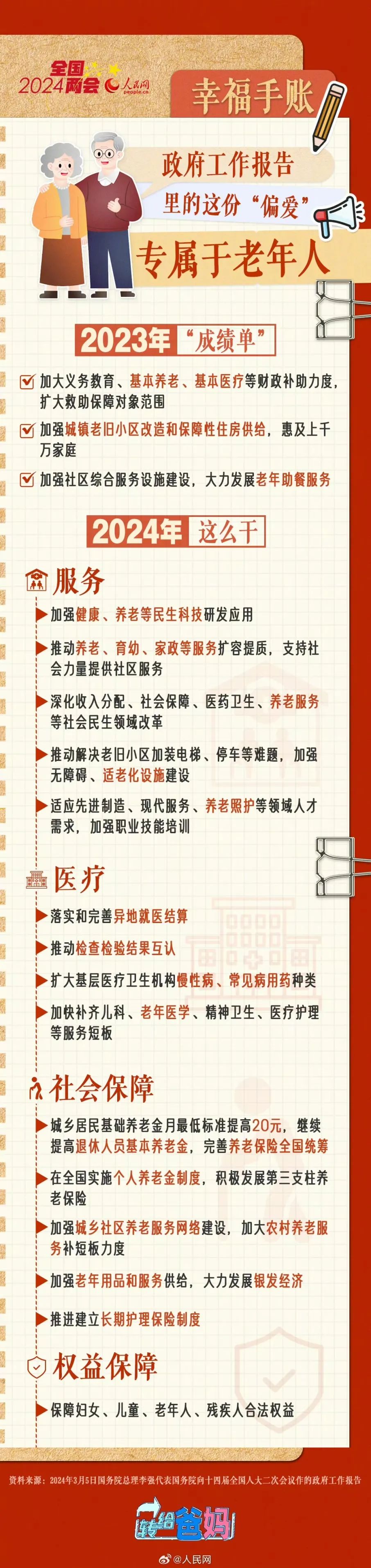 政府报告里的这份“偏爱”专属于老年人